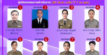 ประกาศกำหนดจัดประชุมใหญ่สามัญประจำปี ในวันศุกร์ที่ 10 พ.ย. 66