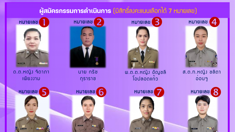 ประกาศกำหนดจัดประชุมใหญ่สามัญประจำปี ในวันศุกร์ที่ 10 พ.ย. 66